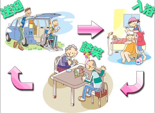 デイ利用の様子 - イラスト